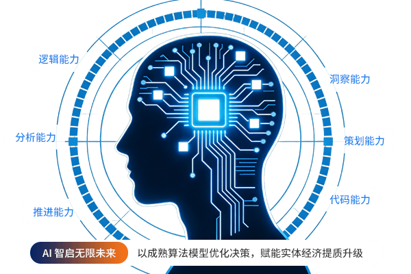 【首頁圖】關(guān)于我們